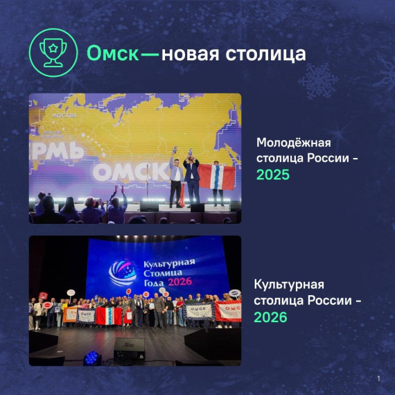 Правительство подвело итоги 2024 года. Правительство подвело итоги 2024 года.