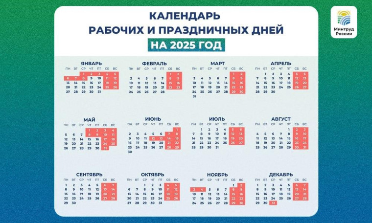 Как россияне будут работать и отдыхать в 2025 году. Как россияне будут работать и отдыхать в 2025 году.